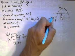 Graphing calculators aren't perfectly set up for plotting the range of a function. For A Quadratic Function Find Vertex Axis Of Symmetry Domain And Range Intercepts Quadratics Quadratic Functions Common Core Algebra