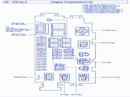 Toyotanation forum is a community dedicated to all toyota models. Toyota Engine Fuse Box Diagram Wiring Diagram Solid Talon Solid Talon Bibidi Bobidi Bu It