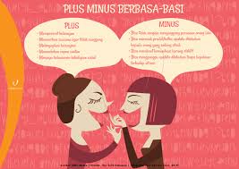 Dengan jaman era moderen ini. Basa Basi Tak Sesuka Hati Validnews Id