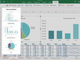 use ipad office to create charts in powerpoint or word