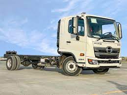 As of 1 april 2021, the city had an estimated population of 187,04. Hino Fd 1024 7 6l 4x2 Truck M T Dsl Car2point