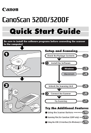 Makes no guarantees of any kind with regard to any programs, files, drivers or any other materials contained on or downloaded from this, or any other, canon software site. Canon Canoscan 3200 Quick Start Manual Pdf Download Manualslib