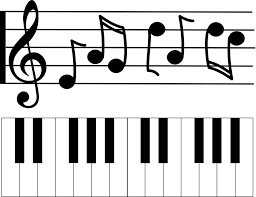 Teclado Piano Notas - Gráficos vectoriales gratis en Pixabay