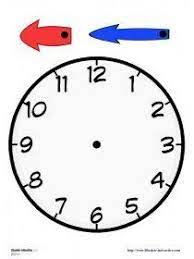 librairie interactive horloges a fabriquer horloge cadran apprendre l heure coloriage de nouilles