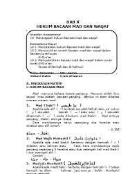 Surah Al Kafirun Beserta Tajwidnya Rasanya