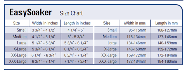 The Easycare Range Sizing Fitting