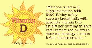 Does my child need a vitamin d supplement? Vitamin D And Breastfeeding An Interview With Bruce Hollis Phd Kellymom Com