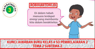 Hal ini secara fungsional terwujud dengan adanya keyakinan terhadap kehidupan kelak di hari kemudian dan setiap orang mempertanggungjawabkan perbuatanya di dunia. Kunci Jawaban Buku Kelas 4 Sd Pembelajaran 3 Tema 2 Subtema 2 Sumber Energi Robihartoni