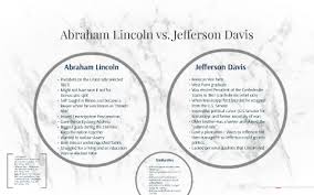 Abraham Lincoln Vs Jefferson Davis By Rona Mejiritski On Prezi