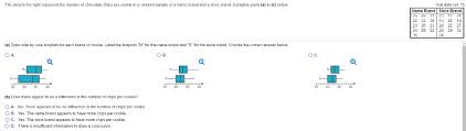 We did not find results for: Tho Data To The Right Represent The Number Of Chegg Com