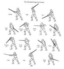 28 Sword Poses Ideas Sword Poses Poses Fighting Poses What are the best drawing references website out there for artists? 28 sword poses ideas sword poses