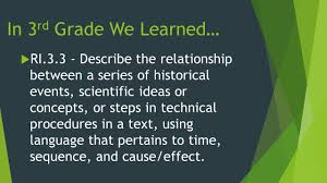 Students demonstrate skill competency and can apply concepts and strategies to movement and performance. Understanding R I 8 3 Mrs Myers 8th Grade Ela Ppt Video Online Download