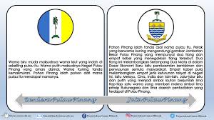 Rakyat negeri pulau pinang yang sedang mencari peluang perniagaan,berminat untuk memgembangkan perniagaan dan ingin menjana pendapatan tetapi tiada kemahiran, anda digalakkan untuk menyertai program email protected pinang latihan kemahiran dan keusahawanan. Asal Usul Negeri Negeri Di Malaysia Ppt Download