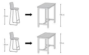 choisissez la bonne hauteur pour votre tabouret de bar tabouret de bar hauteur bar cuisine tabouret cuisine