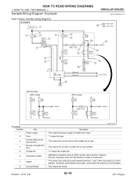 Nissan pulsar sentra pathfinder stanza nx maxima altima 240sx 300zx hardbody pickup stereo wiring connector. 2011 Nissan An Wiring Diagram Wiring Diagram Mark Network B Mark Network B Networkantidiscriminazione It