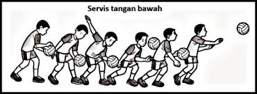Perbedaan variasi dan kombinasi gerak dasar pada permainan bola voli dibahas lengkap dalam video ini, pasing bawah, pasing atas dan permainan. Teknik Dasar Permainan Bola Voli Lengkap Teknik Peraturan Dll