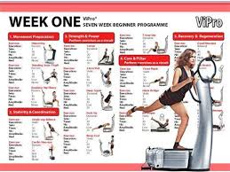 Printable Dumbbell Workout Online Charts Collection