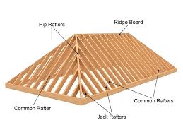 The hip roof is the most commonly used roof style in north america, after the gabled roof. Hip Roof Framing And Building Hip Roof Design Hip Roof Roof Design