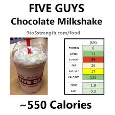 Five Guys Menu Prices Milkshake