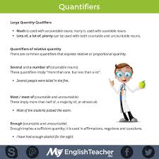 Quantifiers can be used with both countable and uncountable nouns. What Are Quantifiers Quantifiers List And Examples Myenglishteacher Eu Blog