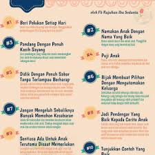 Platform ibu bapa di malaysia. Tips Mendidik Anak Sebagai Ibu Bapa Cemerlang