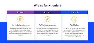 Bitcoin group se / key word(s): Crypto Bank Kosten Und Gebuhren