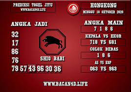 Pin Di Prediksi Togel