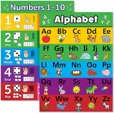 Registration on or use of this site constitutes acceptance of our terms of service. Abc Alphabet Numbers 1 10 Visual Learning L Alternative Dealer Set Chart Poster