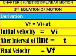 Pin By Shaheen Iqbal On Physics Class Ix And X Physics Class Motion