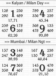 Matka Com Today Kalyan Matka Tips Number 23 Dec Satta