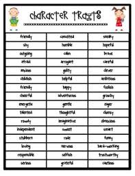 Actual Character Traits Chart Character Traits Chart With