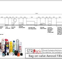 Aerosol Filling Machines