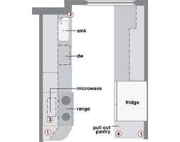 It's a pair of parallel countertops with a path through the middle. Floor Plan Small Floor Plan Galley Kitchen Layouts Novocom Top