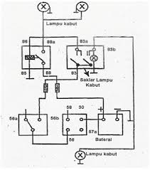 Fungsinya untuk mengalirkan listrik dari baterai menuju seluruh bagian elektrikal. Sistem Kelistrikan Bodi Pada Mobil