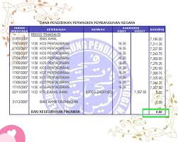 E Penyata Gaji Dan Laporan Anm Daftar Masuk Sistem E Penyata Gaji Untuk Akses Dan Semakan Penyata Gaji Online Jabatan A Map Periodic Table Map Screenshot