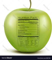 Apple With Nutrition Facts Label Concept Of