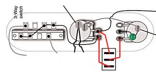 Above is an example of a reasonably standard tele wiring. Mod Garage 50s Les Paul Wiring In A Telecaster Pt 2 Premier Guitar