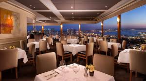 أفضل وأرقي مطاعم القاهره 2021