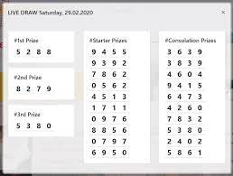 Hasil Result Netherlands 4d Pools Easy Drawings Info Netherlands