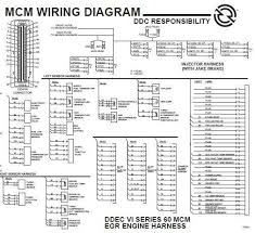 New assembly offers weight savings, noise reduction and height reduction. Detroit Diesel Electronic Items And Manuals