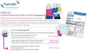 Il précise la durée de la formation suivie avant le premier accueil, ainsi Assistante Maternelle Faut Il Adherer A Pajemploi Devenir Assistante Maternelle