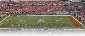 Camping World Bowl Official Site The Camping World Bowl