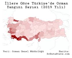 Orman yangınlarının izlenmesi, doğal afetlerin önlenmesi için zamanında önlem alınması için mümkün olduğunca fırsat sağlar. Dunya Nin Verisi Ø¹Ù„Ù‰ ØªÙˆÙŠØªØ± 2019 Da Turkiye De En Cok Orman Yangin I Gorulen Iller Turkiye 2 688 Yangin 1 Mugla 264 Yangin 2 Antalya 199 Yangin 3 Istanbul 177 Yangin 4 Izmir 146 Yangin 5 Adana 132 Yangin 6 Manisa 93 Yangin