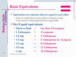 2 03 O Kitchen Math And Measuring Ppt Video Online Download