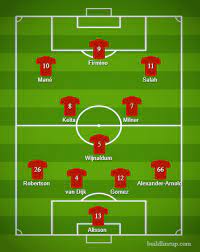 We didn't need to make any excuses. Starting Xi How Should Liverpool Lineup Against Crystal Palace The Redmen Tv