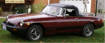 Image result for Damask Red 1977 MG