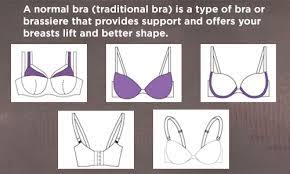 Push up bras are padded bras with the additional 'push'. Push Up Bra Vs Normal Bra Key Differences