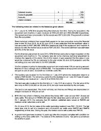 No preservatives, colorings or any other foreign substances are added into our products from the moment our cows are milked to the time it reaches your. A Determine The Carrying Amount Of Each Of The Chegg Com