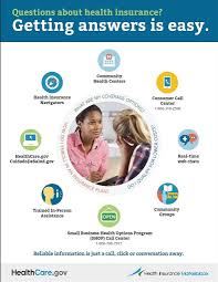 Questions About Health Insurance Getting Answers Is Easy Marketplace Health Insurance Health Insurance Health Options