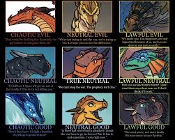 Funniest wof meme ever!!!!craftykitty711 · wings of fire memes 75 followers specialtheblackdhaliastudio. 280 Wings Of Fire Art Ideas In 2021 Wings Of Fire Fire Art Wings Of Fire Dragons